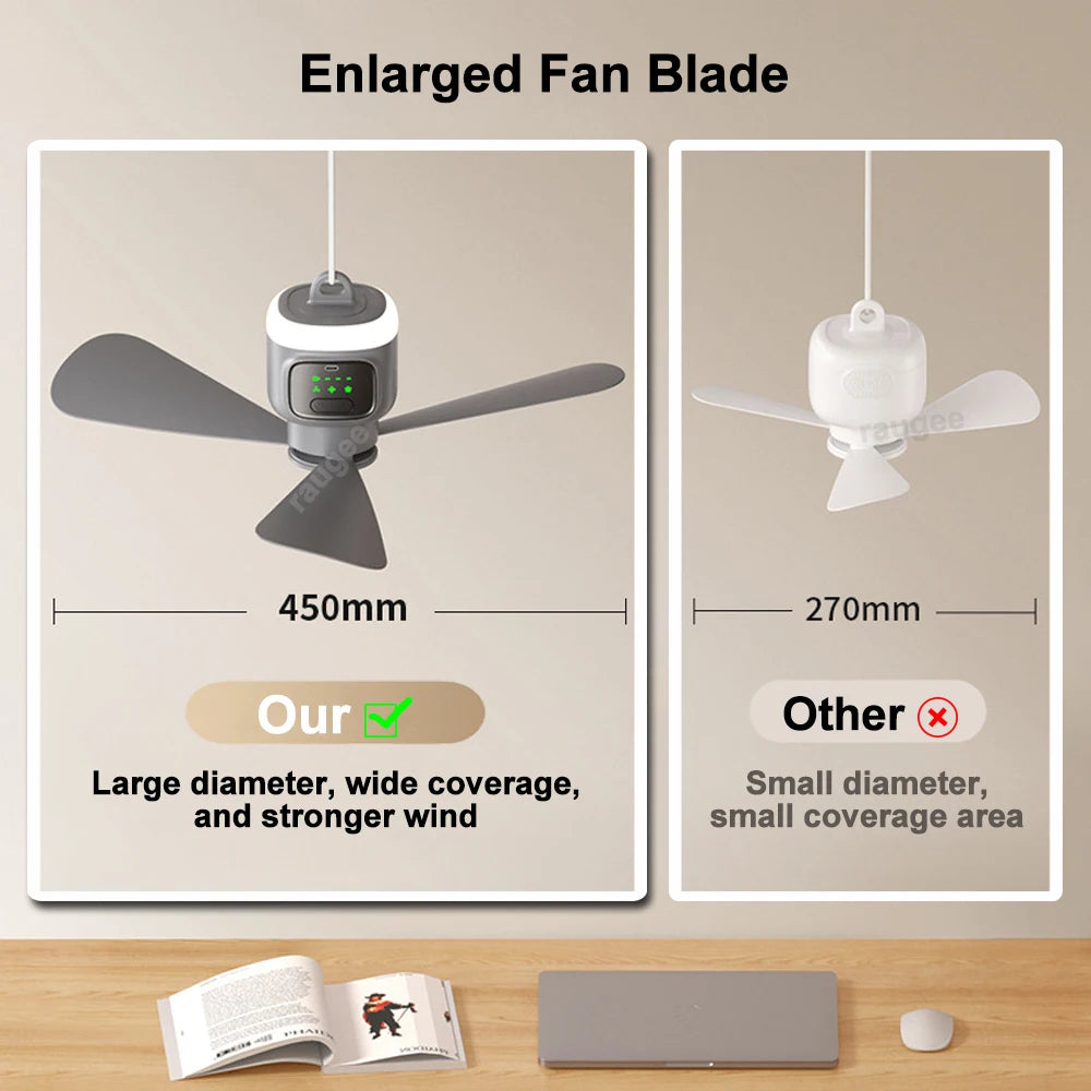 Portable Ceiling Fan 12000mAh