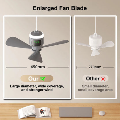 Portable Ceiling Fan 12000mAh