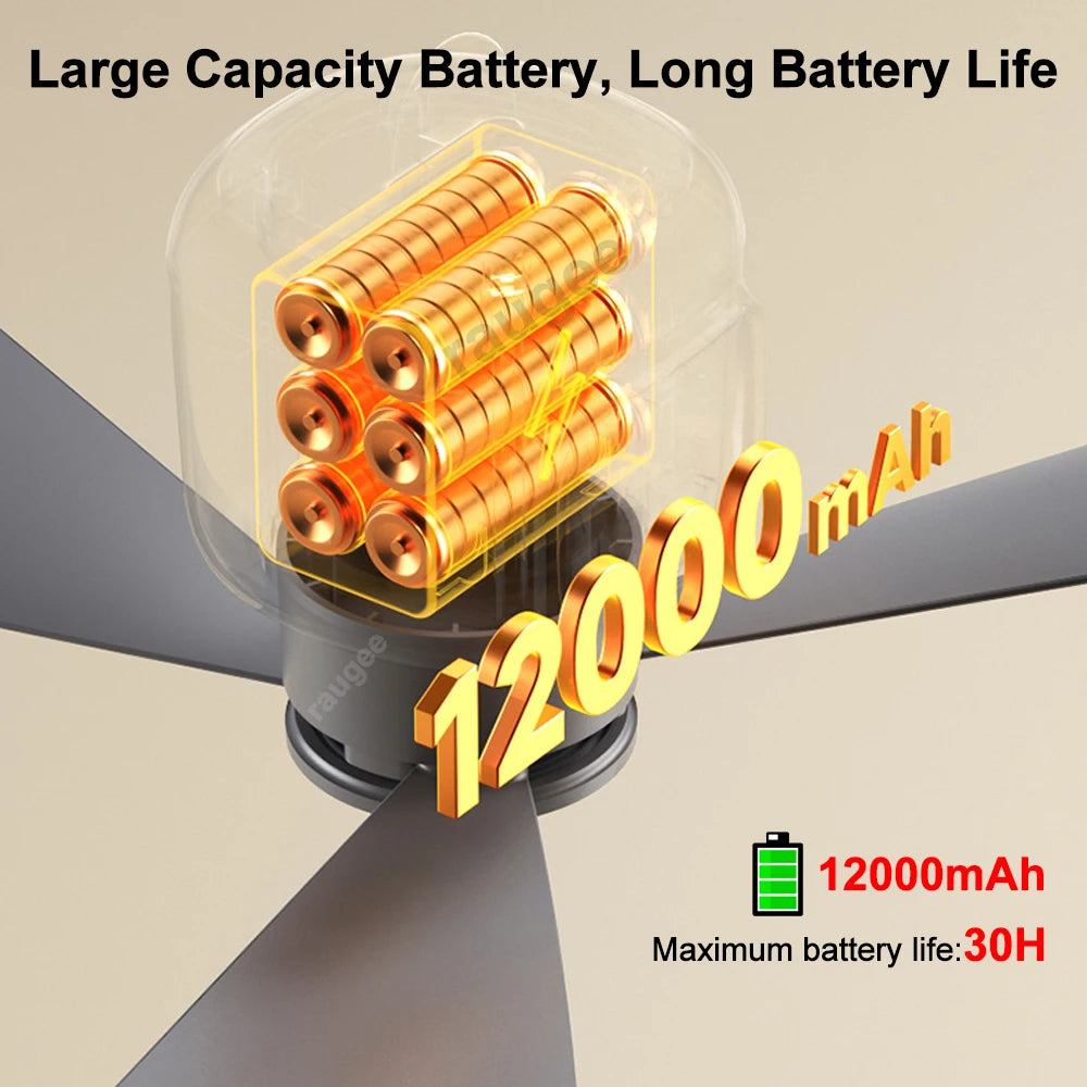 Portable Ceiling Fan 12000mAh